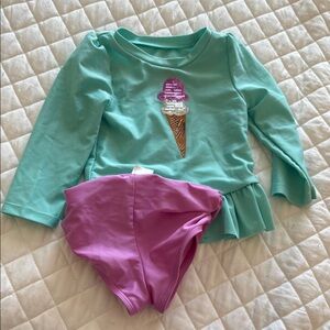 Swimming Suits